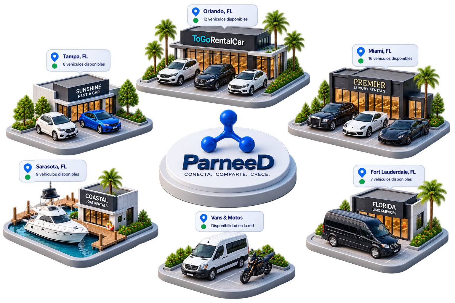 Representación 3D de la Red ParneeD conectando empresas de movilidad