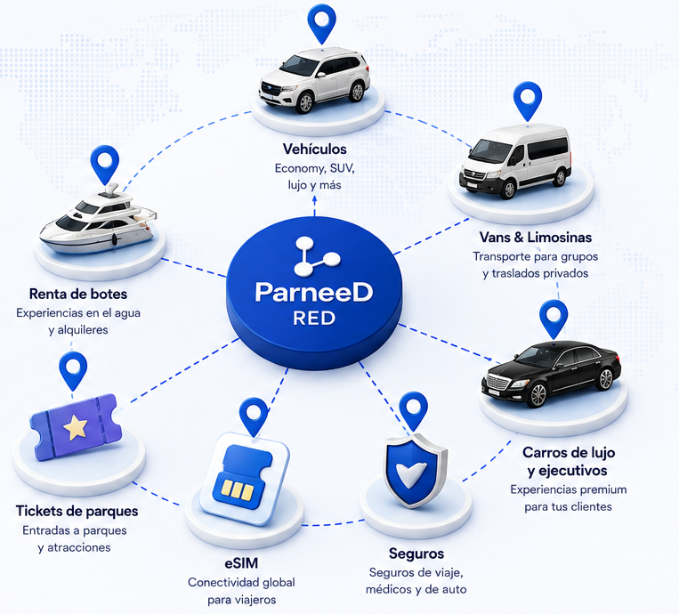 Red ParneeD conectando vehículos y servicios de viaje